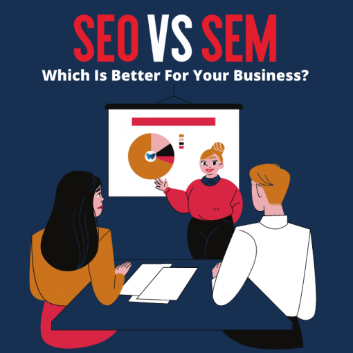 Image: SEO vs SEM marketing strategy