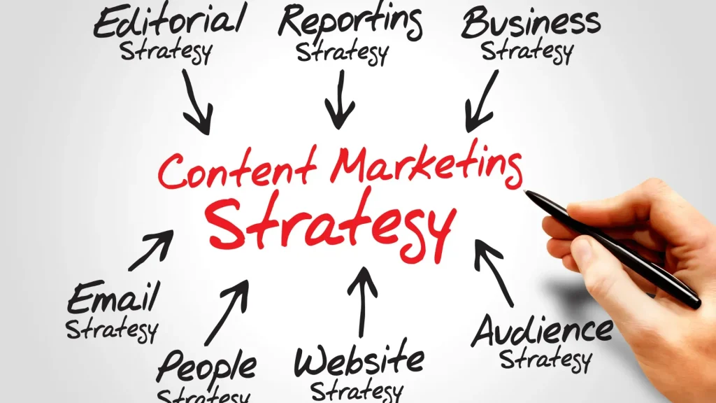 web-net content marketing